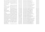 find email address, scrape google map business data with email, lead scraping